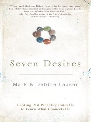 cover image of The Seven Desires of Every Heart